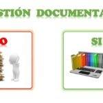 Beneficios de un sistema de gestión documental: eficiencia y seguridad