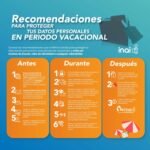 Consejos para proteger tus documentos de pérdidas o daños